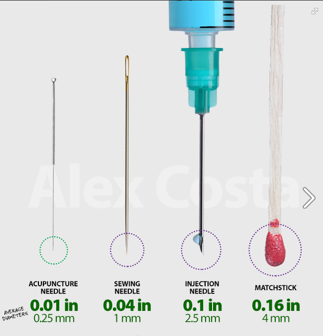 Traditional Chinese Prick Therapy